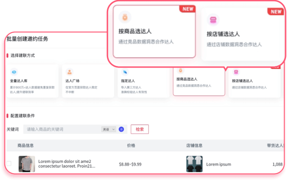 附帶達(dá)人管理系統(tǒng),邀約管理流程SOP化